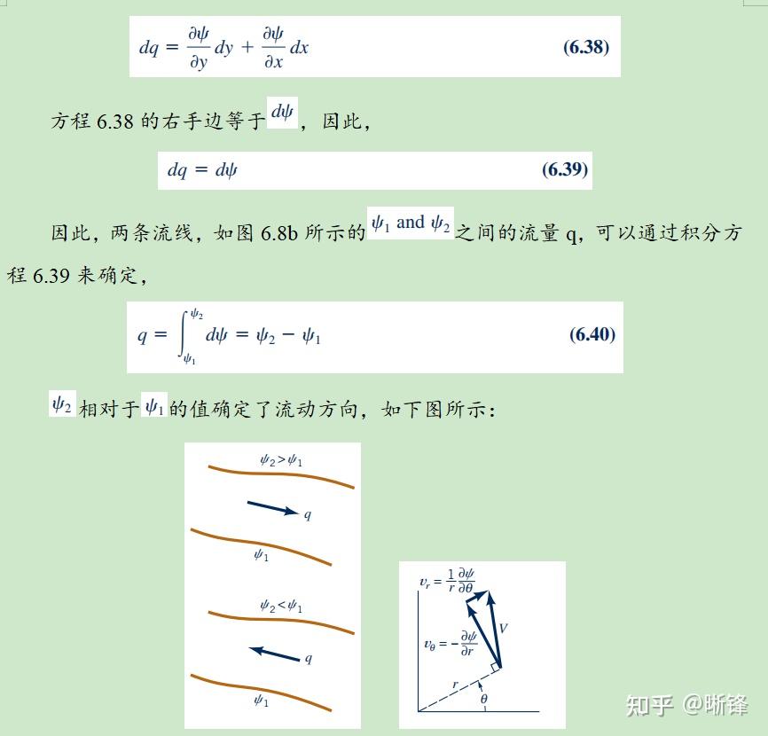 對於這種流動,連續性方程6.31減少到,6.2.