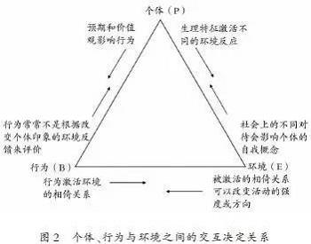 心理学家阿尔伯特 班杜拉 Albert Bandura 2021 7 28 逝世 如何评价他的一生 Axiox 新聞