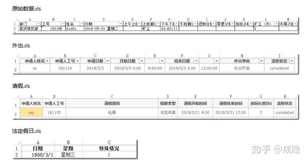 Python 操作excel表格的方法 - 知乎