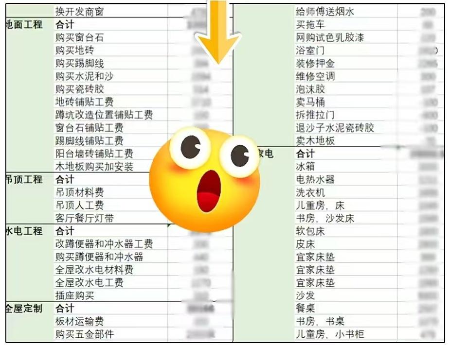 装修房子有什么顺序和流程？2025年装修全流程保姆级攻略！ - 知乎