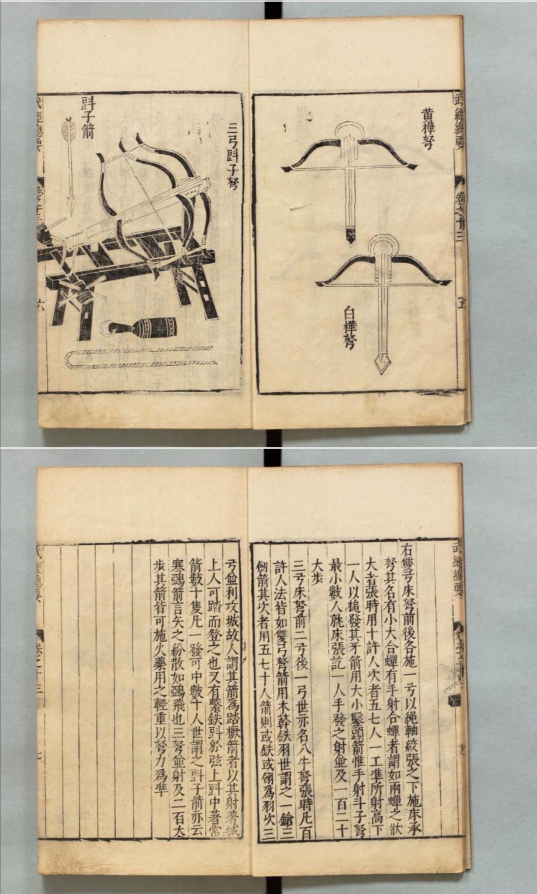 中国古代各朝伐的弩有什么区别拉距有多大? - 知乎