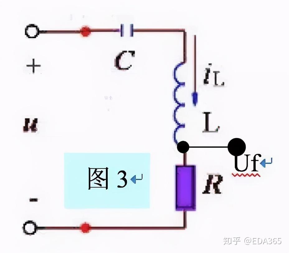 從四個方面理解電阻電感電容產生的相位差