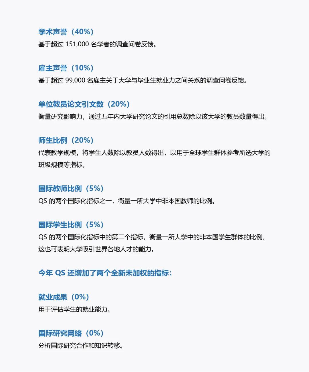 2023QS世界大学排行正式出炉! - 知乎