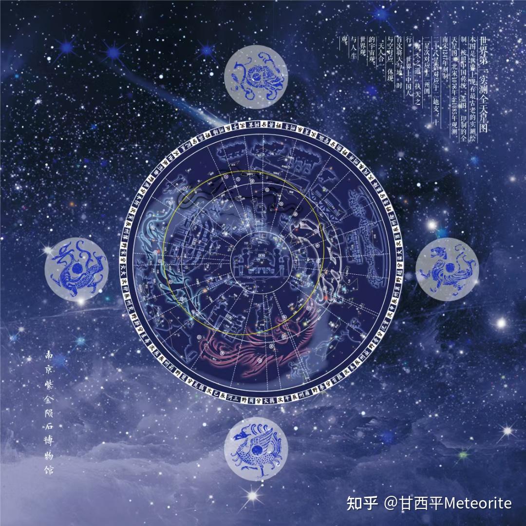 世界第一全天星图图解 - 知乎