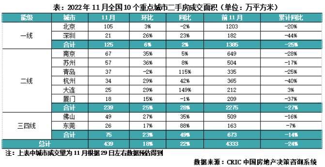 苏州,房价狂坠了! - 知乎