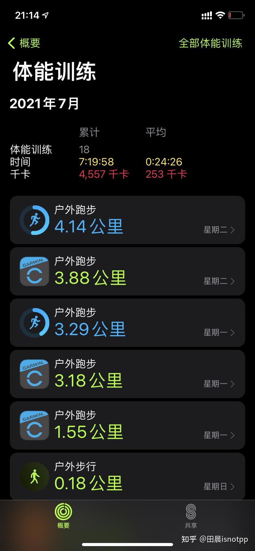 applewatch在运动手表领域是否优秀