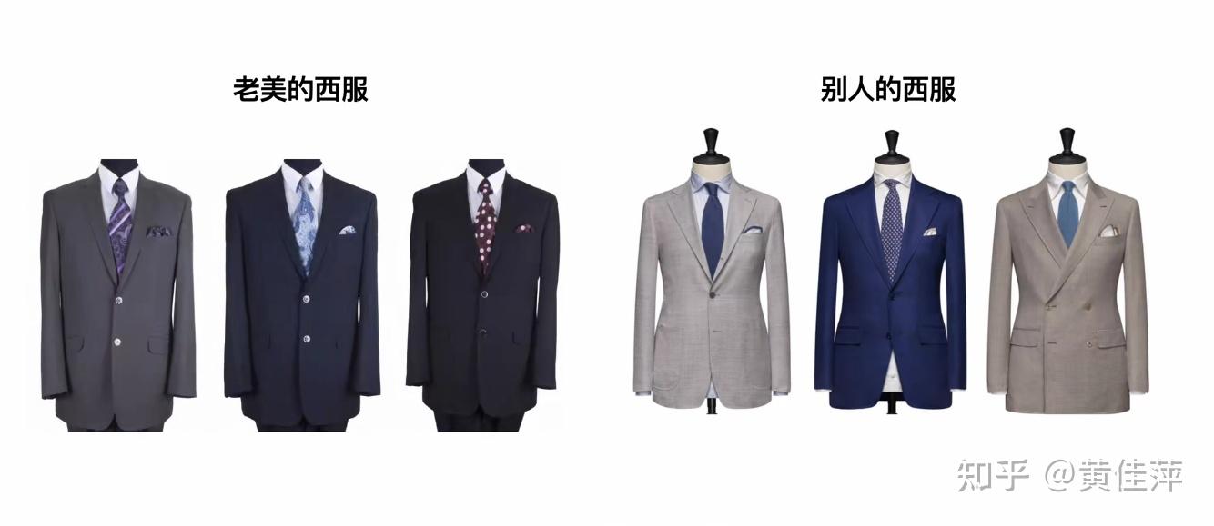 全网最全西装介绍