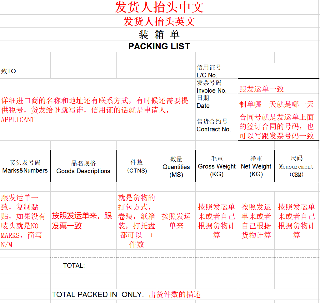 出口外箱唛头模板图片