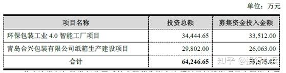 宿遷包裝印刷有限公司_宿遷不干膠標(biāo)簽印刷_東莞新洲印刷有限公司招聘