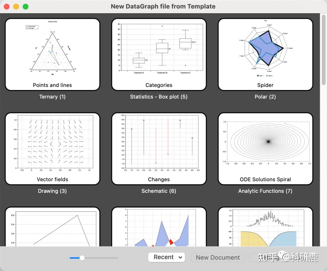 求问各位谁有datagraph for mac的教程？ - 知乎
