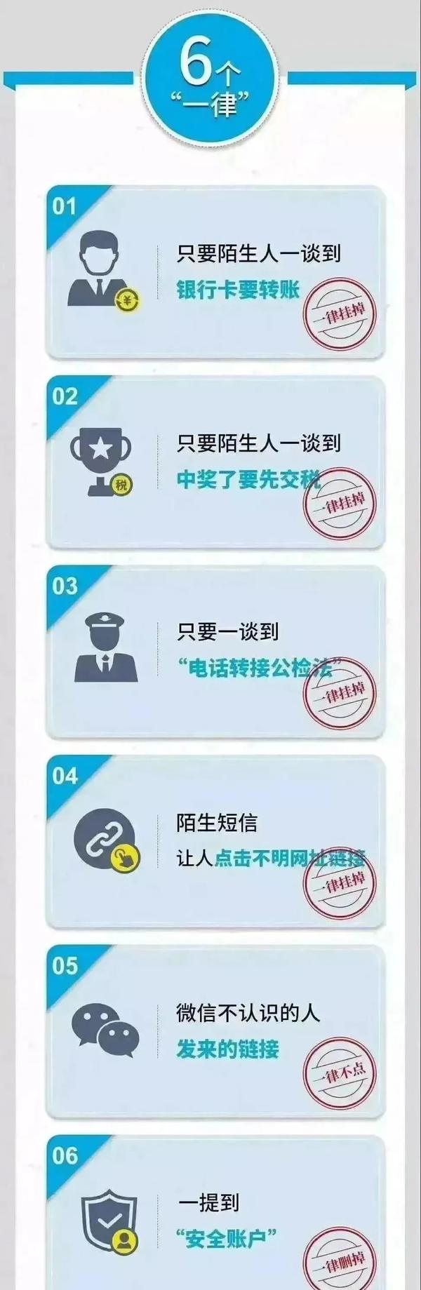 正式施行！一文读懂《反电信网络诈骗法》 知乎 8623