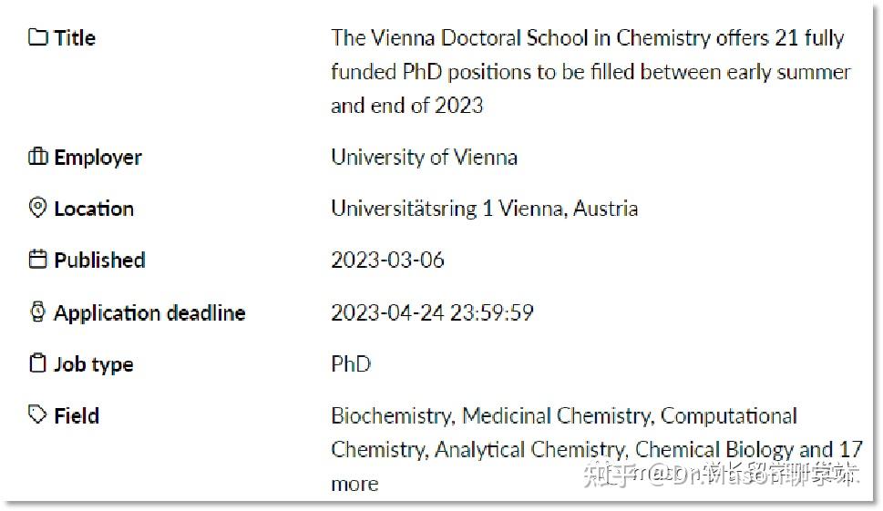 medical university of vienna phd positions