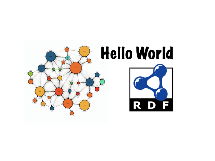 动手构建你的第一个知识图谱 by RDF (3) - 知乎