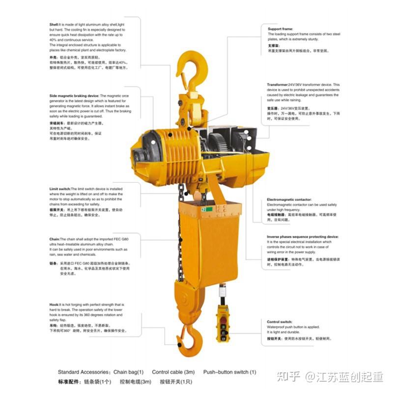 环链电动葫芦内部结构图片