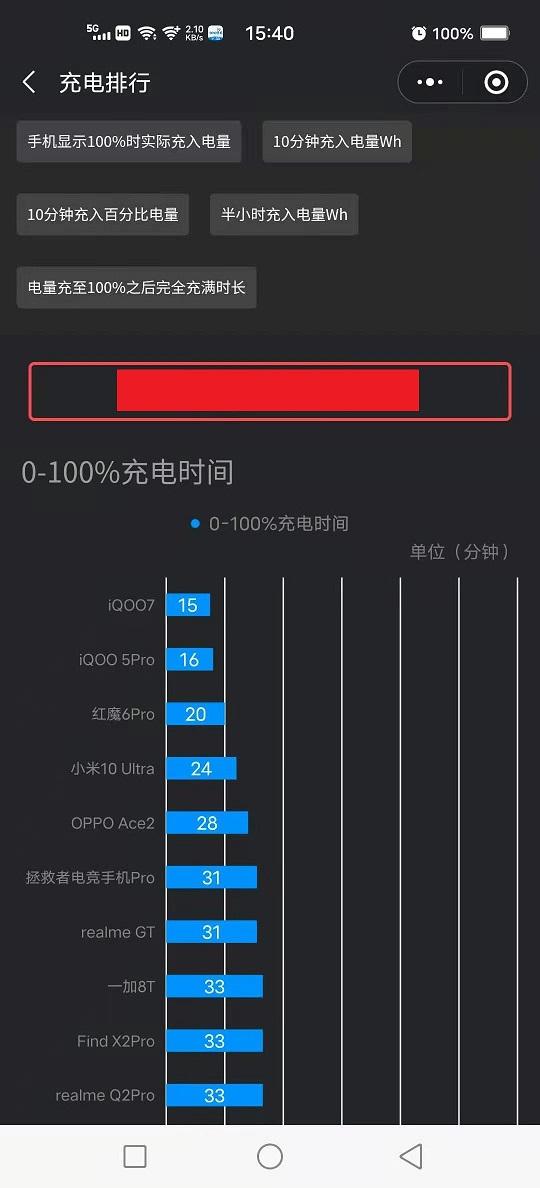 vivox60充电速度这么慢正常吗