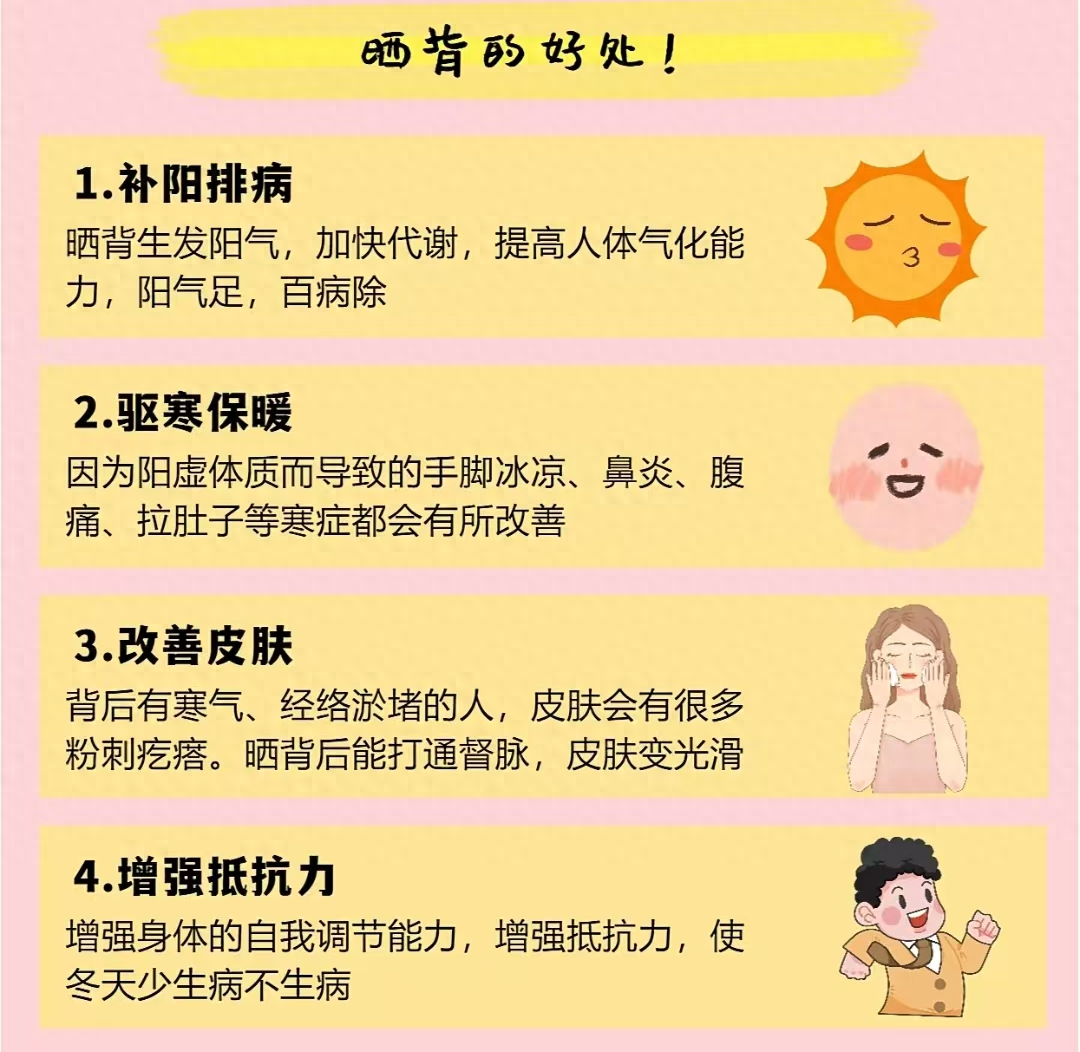 「今日中伏」中伏已至,夏季正酣!一文教你中伏如何养生! - 知乎