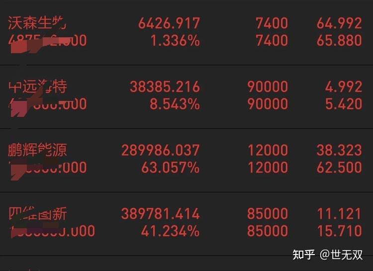 赚钱黑渠道_黑平台赚钱_黑赚钱路子