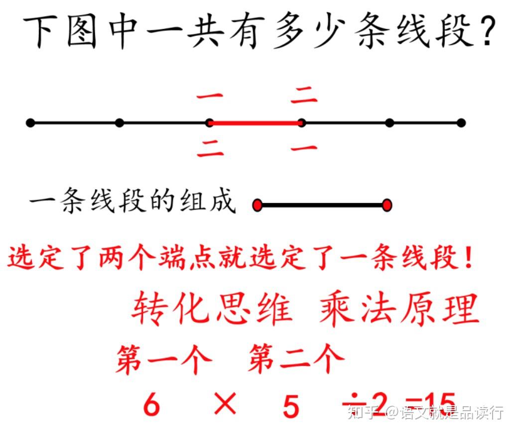 上学而思创始人的数学课是怎样一种体验