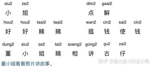 粤语九声六调的第一声和第三声都是平调,有什么不一样? - 知乎