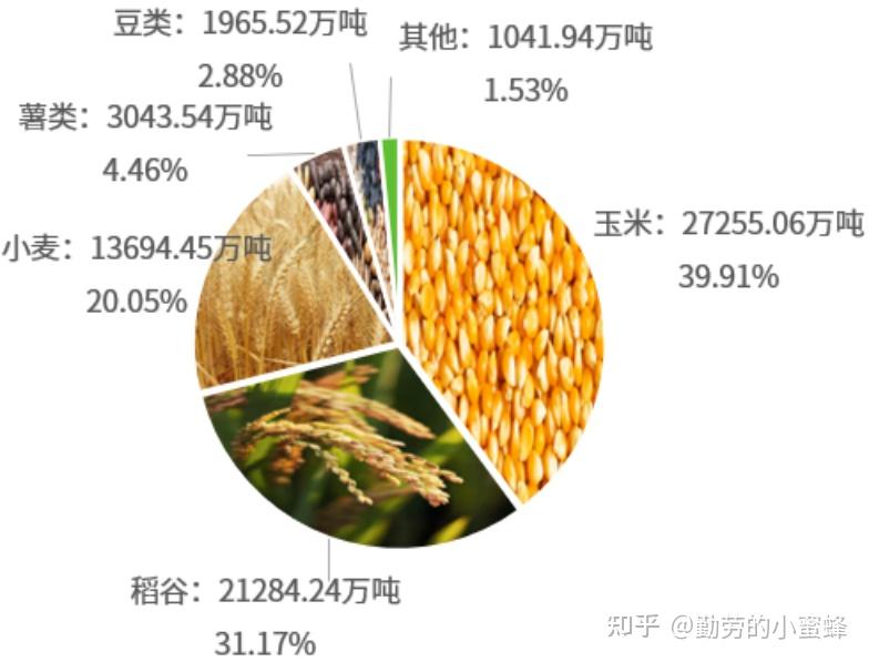 2023年农历三月黄道吉日 (2023年农村信用社利息是多少)