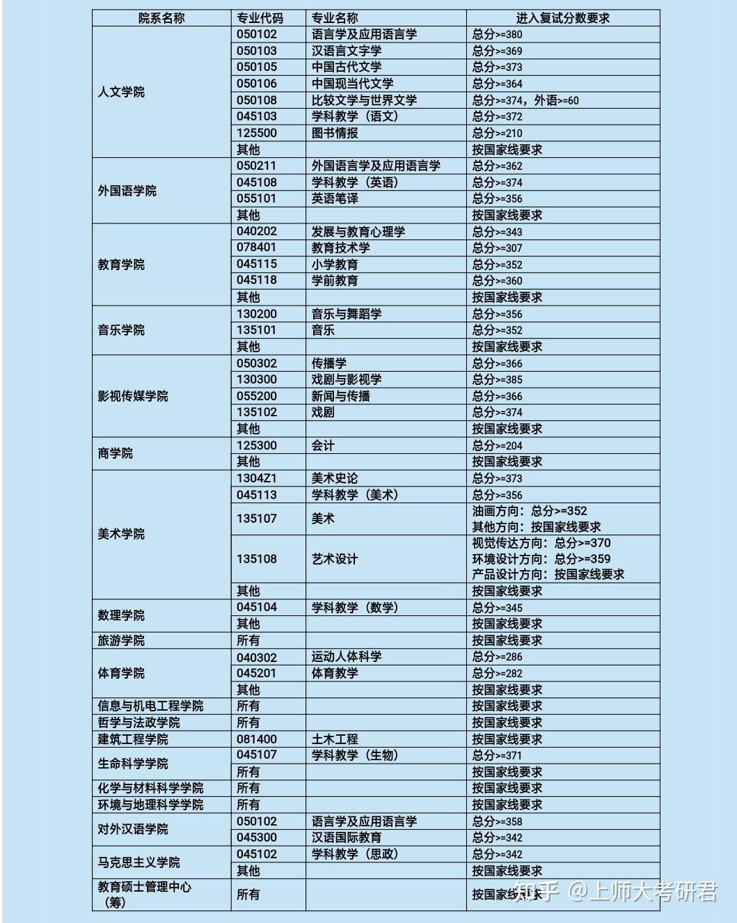 安徽安慶大學(xué)_安徽安慶強砸老人棺木_安徽安慶天氣預(yù)報