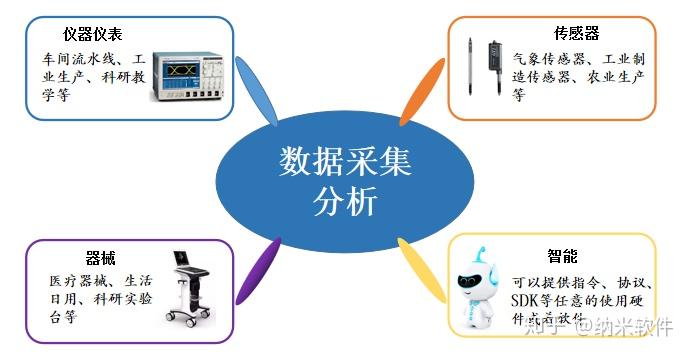 大97国际游戏app-数据时代下算法如何实现千人千面的定价策略
