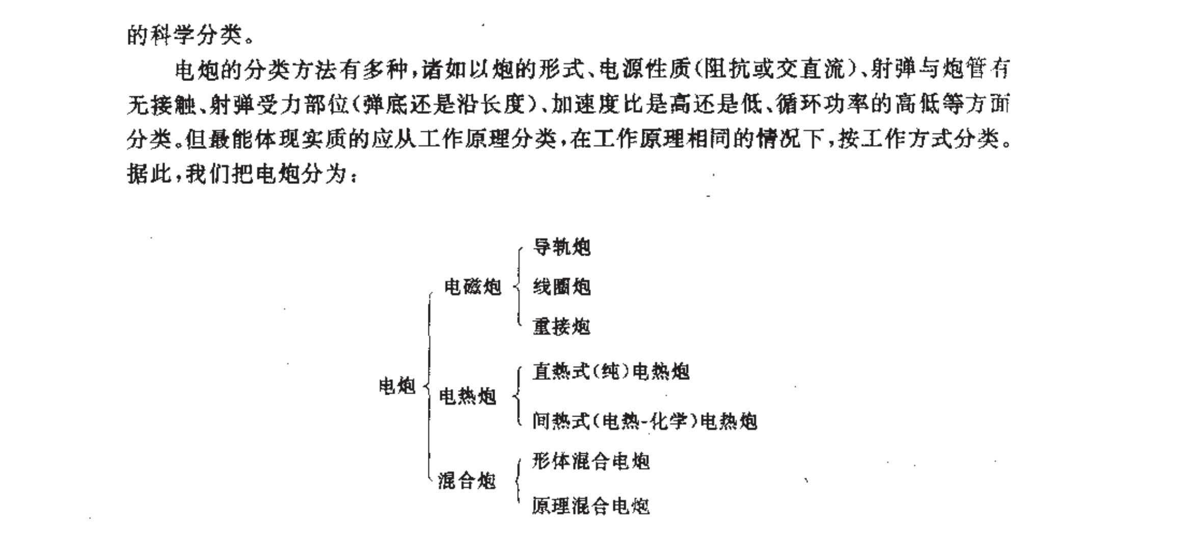 如果用超導體制作電磁炮會發生什麼