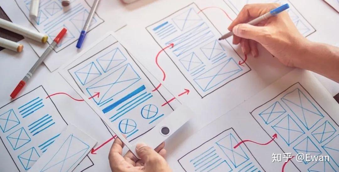 导师视野 | 如何从零成为用户体验设计师