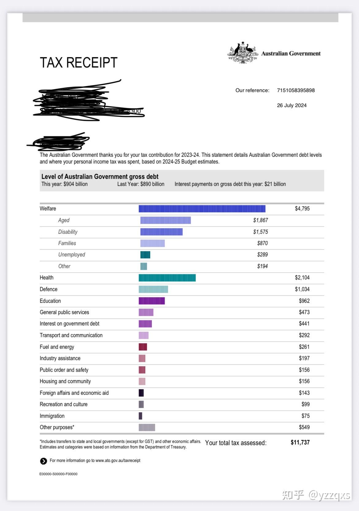 澳大利亚为什么是发达国家?