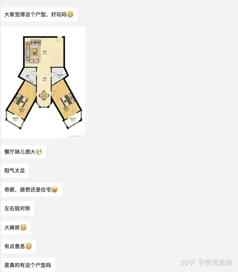 在北京，哪个楼盘的户型值得入手？（含返现攻略） - 知乎