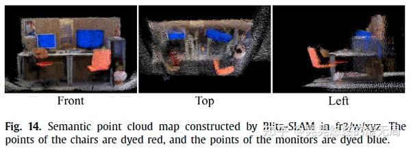 论文阅读《Blitz-SLAM: A Semantic SLAM In Dynamic Environments》(Pattern ...