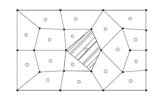 计算流体力学（七）有限体积法 知乎
