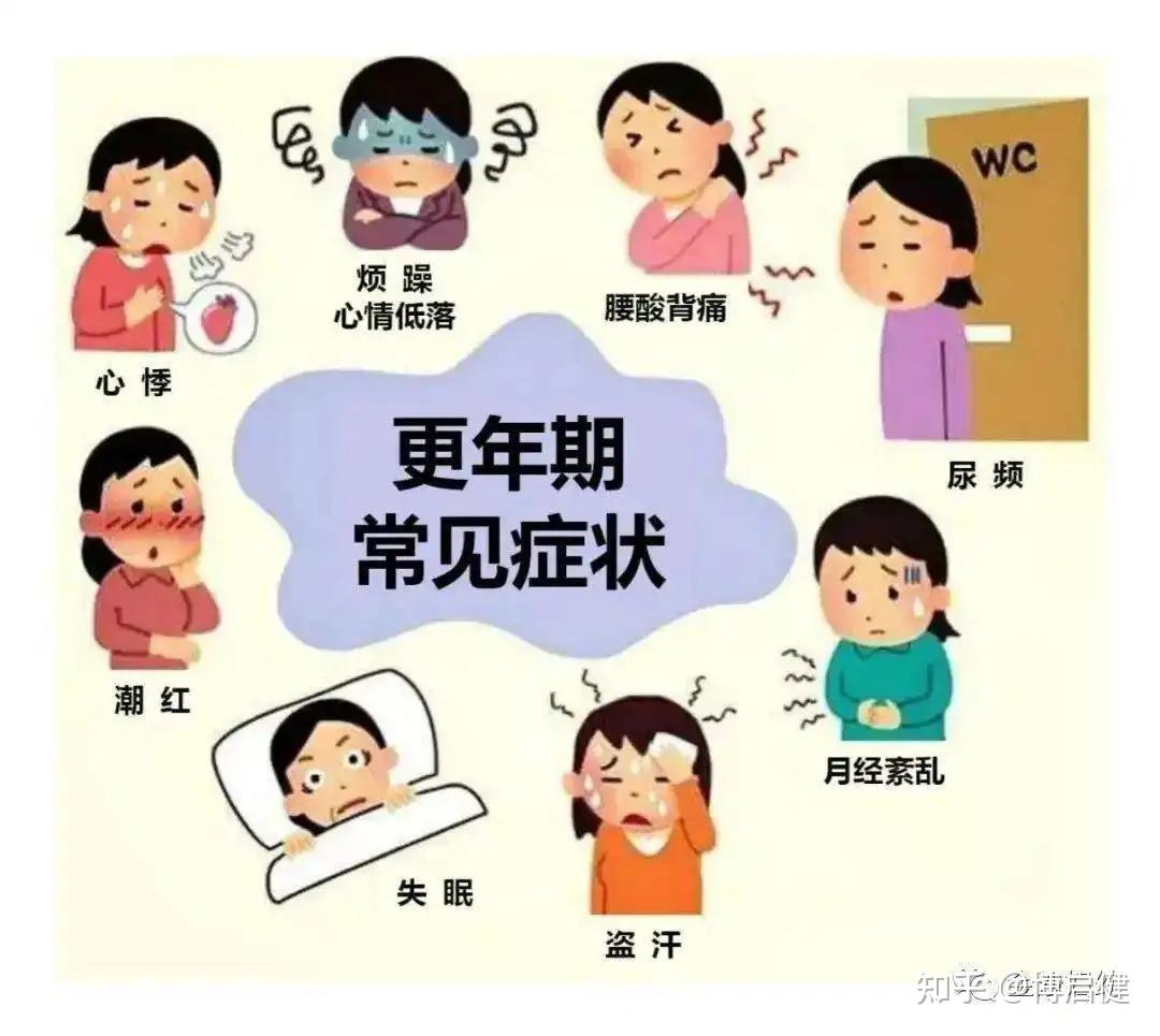 女性更年期有这几个症状防范更年期来袭的8大措施