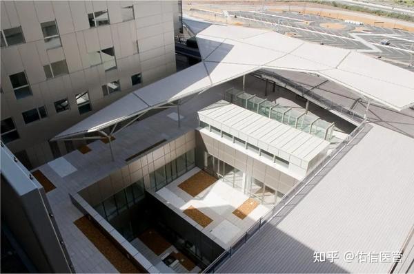 欧洲特辑|国外医院建筑设计赏析 - 知乎
