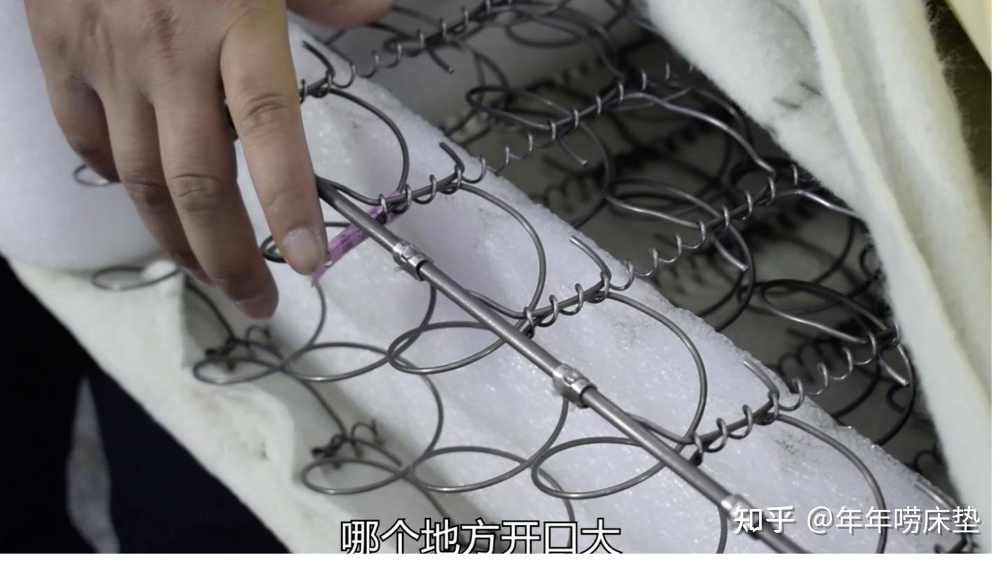 选床垫攻略——弹簧床垫之【弹簧】篇 - 知乎