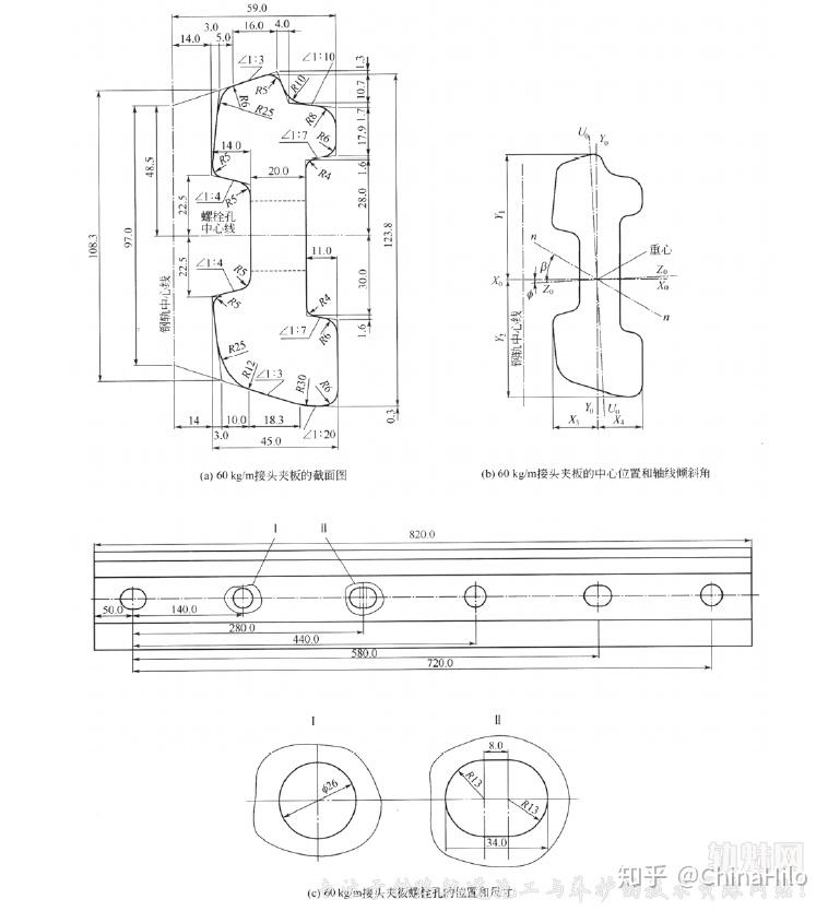 50钢轨螺栓孔距离图片