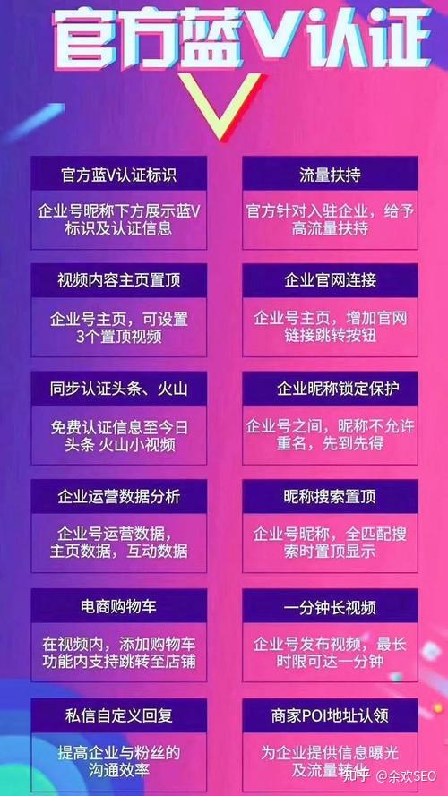 蓝v认证 zhuanlan.zhihu.com