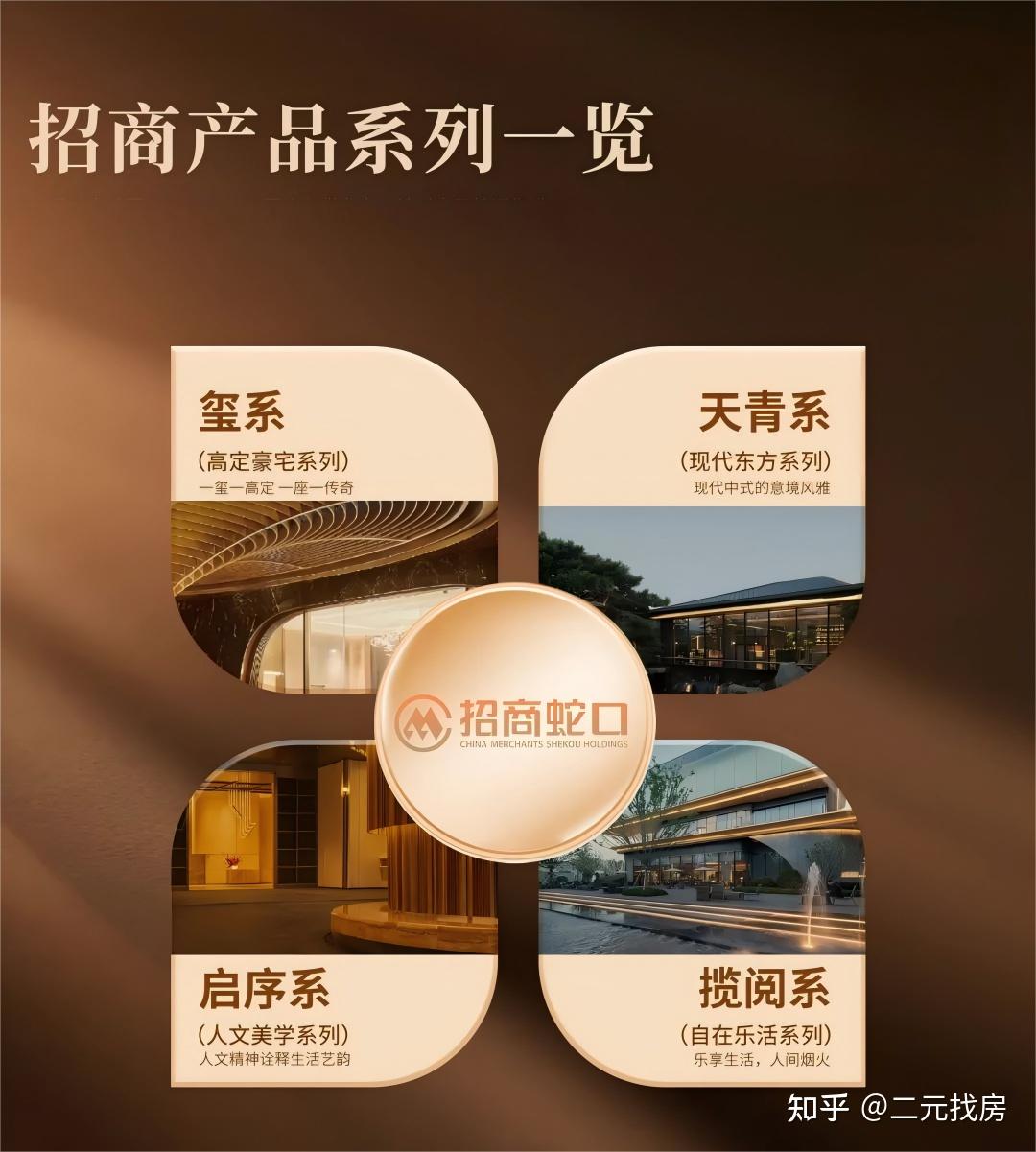 招商缦境揽阅:主城区真四代洋房,配套拉满,隔壁就是一梯队书包! - 知乎