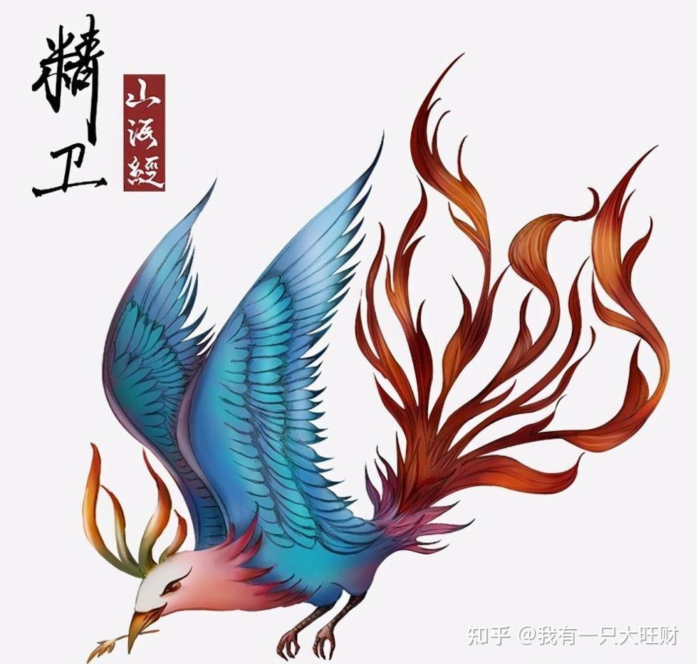 精卫填海真的是坚持不懈的象征么? - 知乎