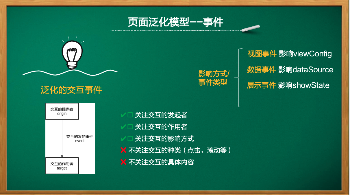 我終於知道公司前端為啥不加班了…