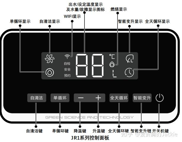 海尔电热水器面板图标图片