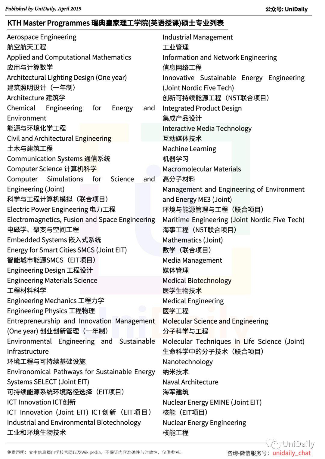 北欧大学排名_北欧装修风格(2)