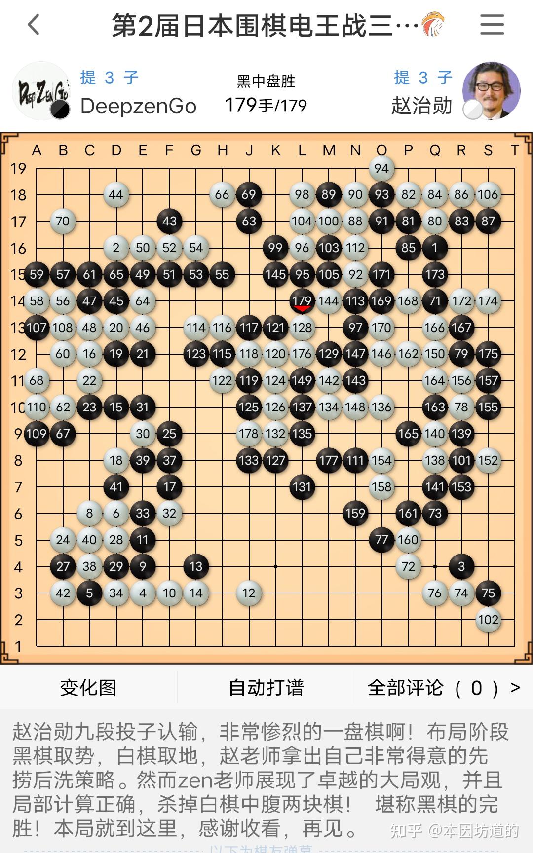 阿尔法狗能赢李世石,能赢柯洁,为何还会输给王昊洋九段?