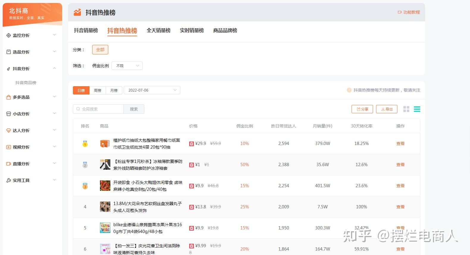 代刷行业：现象与反思