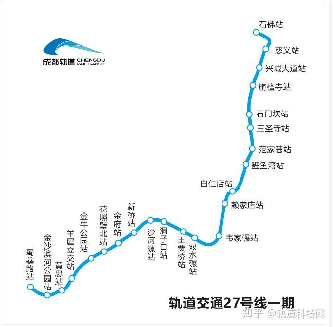 进度条刷新成都多条轨道交通线路迎来新进展