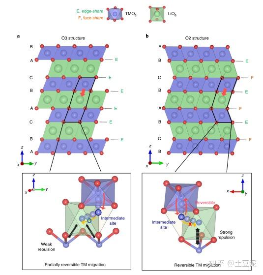 有哪些材料科学上的事实，没有一定材料学知识的人不会相信？ - 知乎