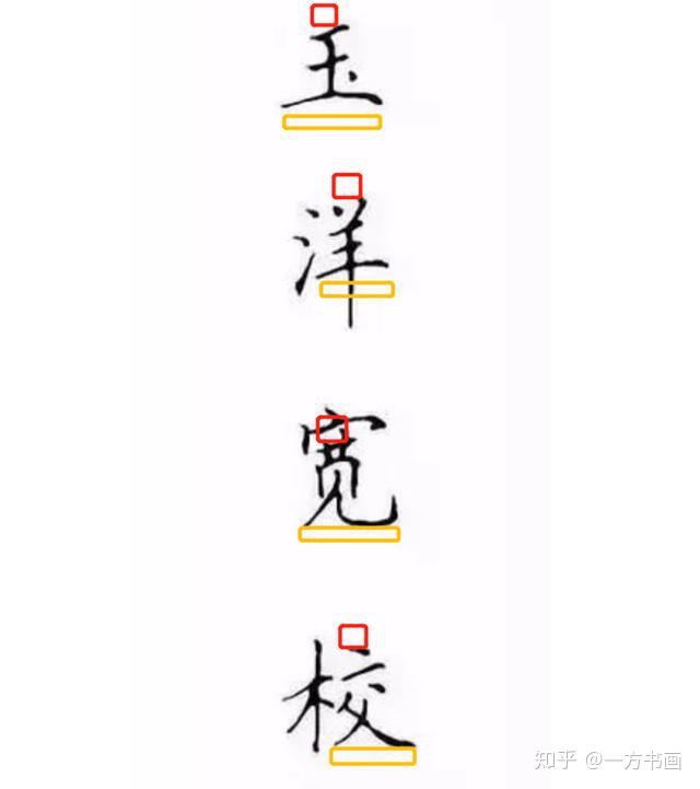 15个技巧，快速掌握汉字结构，练习硬笔不再愁 - 知乎