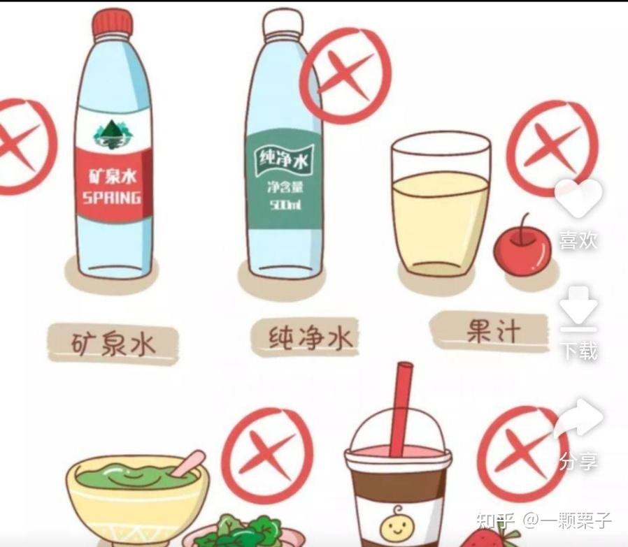 经常喝饮料对身体健康有何影响？ - 知乎