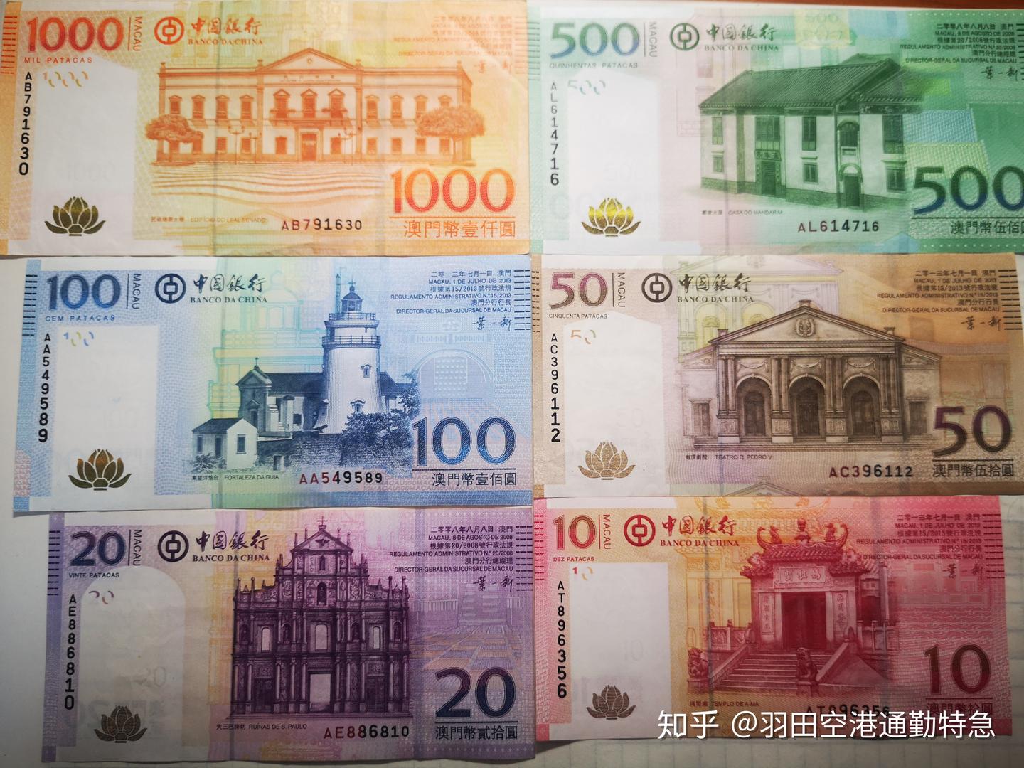 写在新版澳门元发行前- 知乎