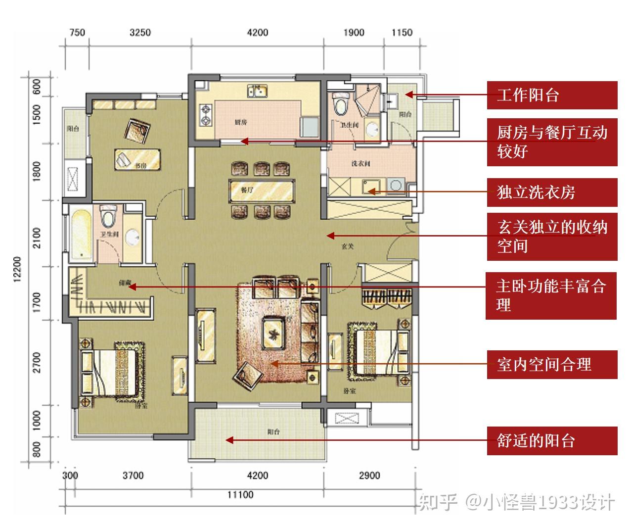 17个万科超经典户型分析